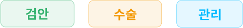 검안, 수술, 관리